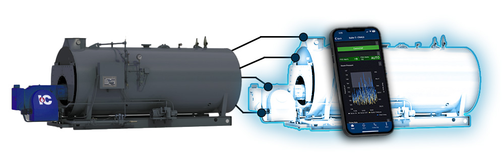 Introducing myBoilerRoom: Your Boiler Room's Digital Twin